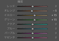 f:id:toshiboo777:20180429134316p:plain