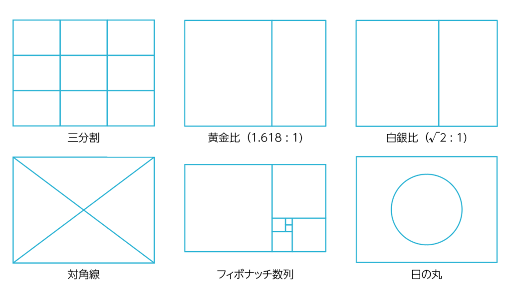 f:id:toshiboo777:20180503143000p:plain