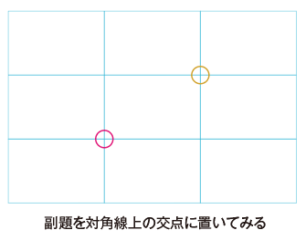 f:id:toshiboo777:20180503154639p:plain