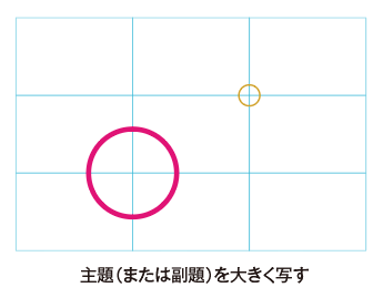 f:id:toshiboo777:20180503160255p:plain