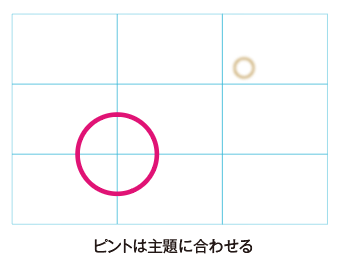 f:id:toshiboo777:20180503160517p:plain