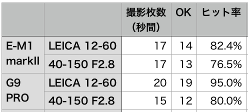 f:id:toshiboo777:20181006154637p:plain