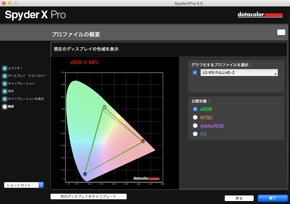 f:id:toshiboo777:20190429201251p:plain カラーマトリクス
