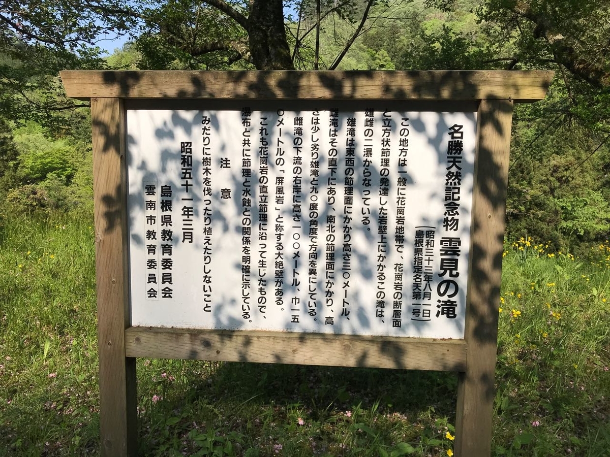 案内板
