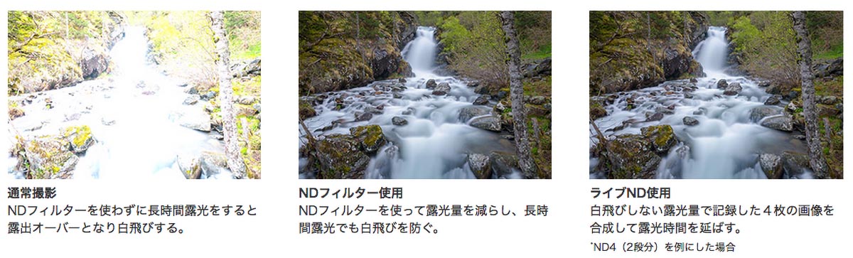 ライブND