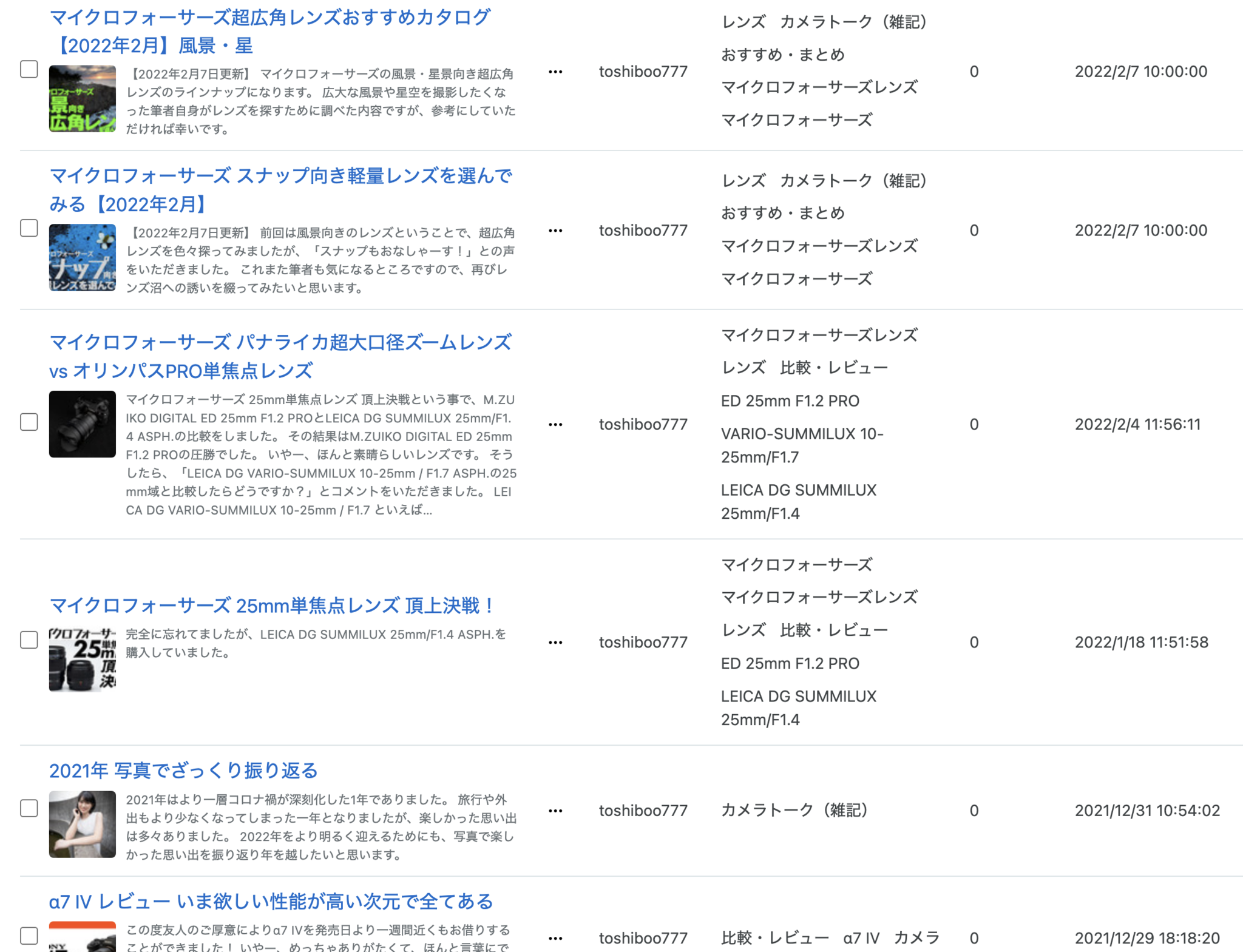 絞られた記事