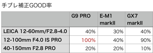 f:id:toshiboo777:20180814150933p:plain f:id:toshiboo777:20180814150933p:plain