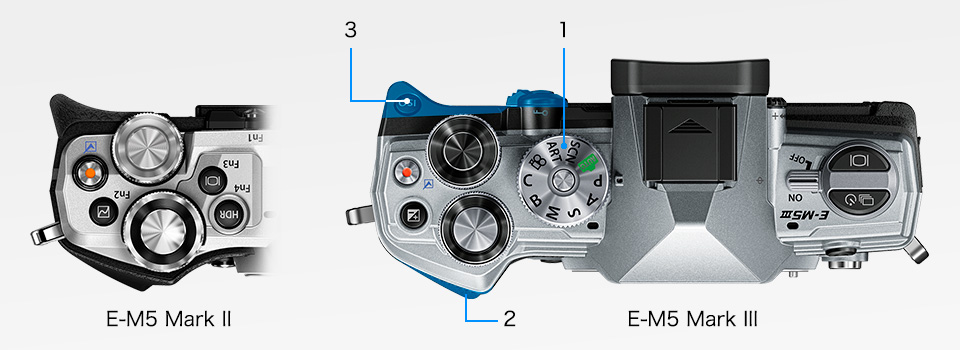 f:id:toshiboo777:20191019115323j:plain 軍艦部