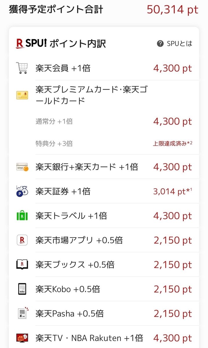 f:id:toshiboo777:20191226172454j:plain ポイント明細